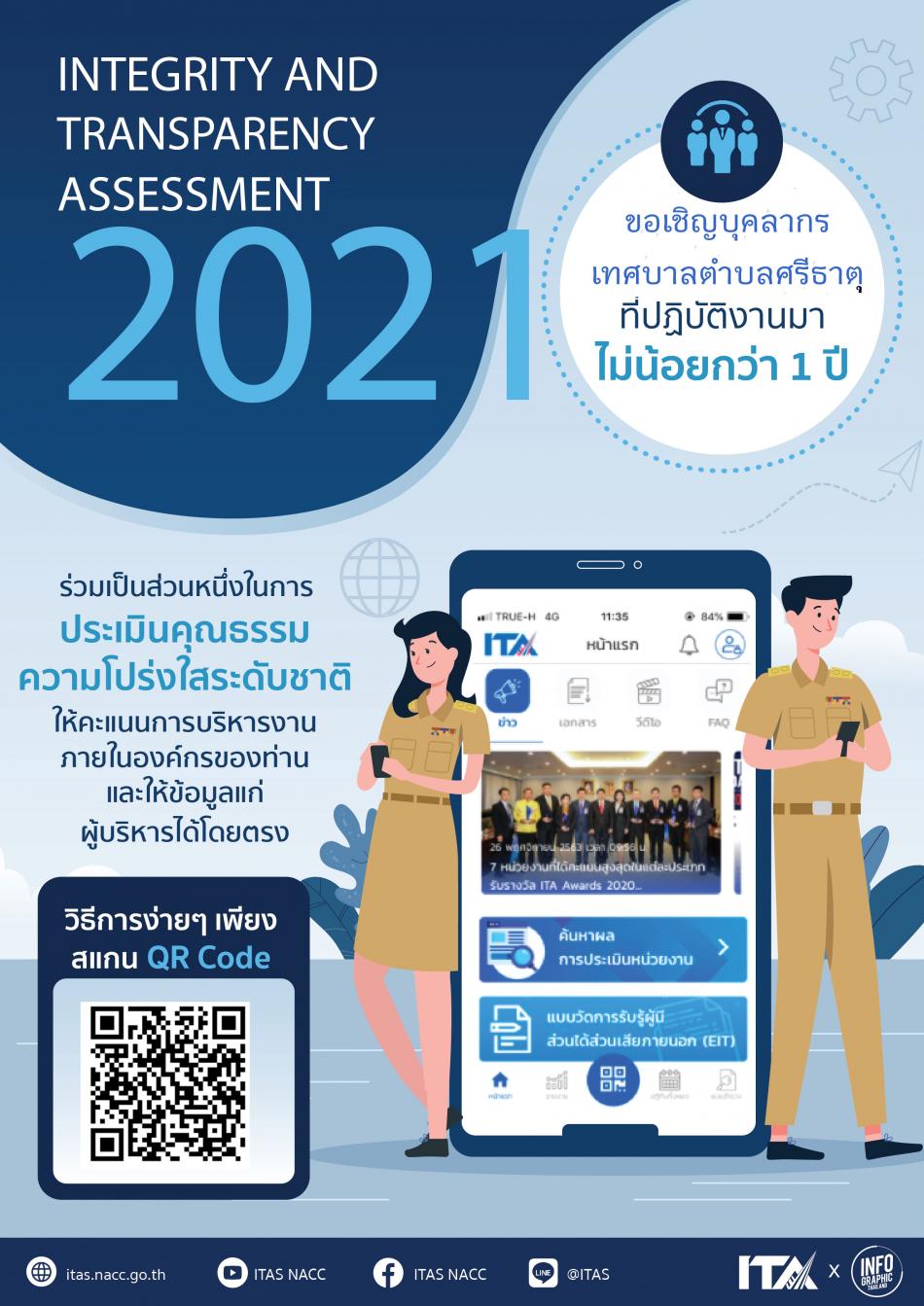 ช่องทางการตอบแบบวัดการรับรู้ของผู้มีส่วนได้เสียภายใน  (IIT)
เทศบาลตำบลศรีธาตุ อำเภอศรีธาตุ จังหวัดอุดรธานี  ประจำปีงบประมาณ  2564