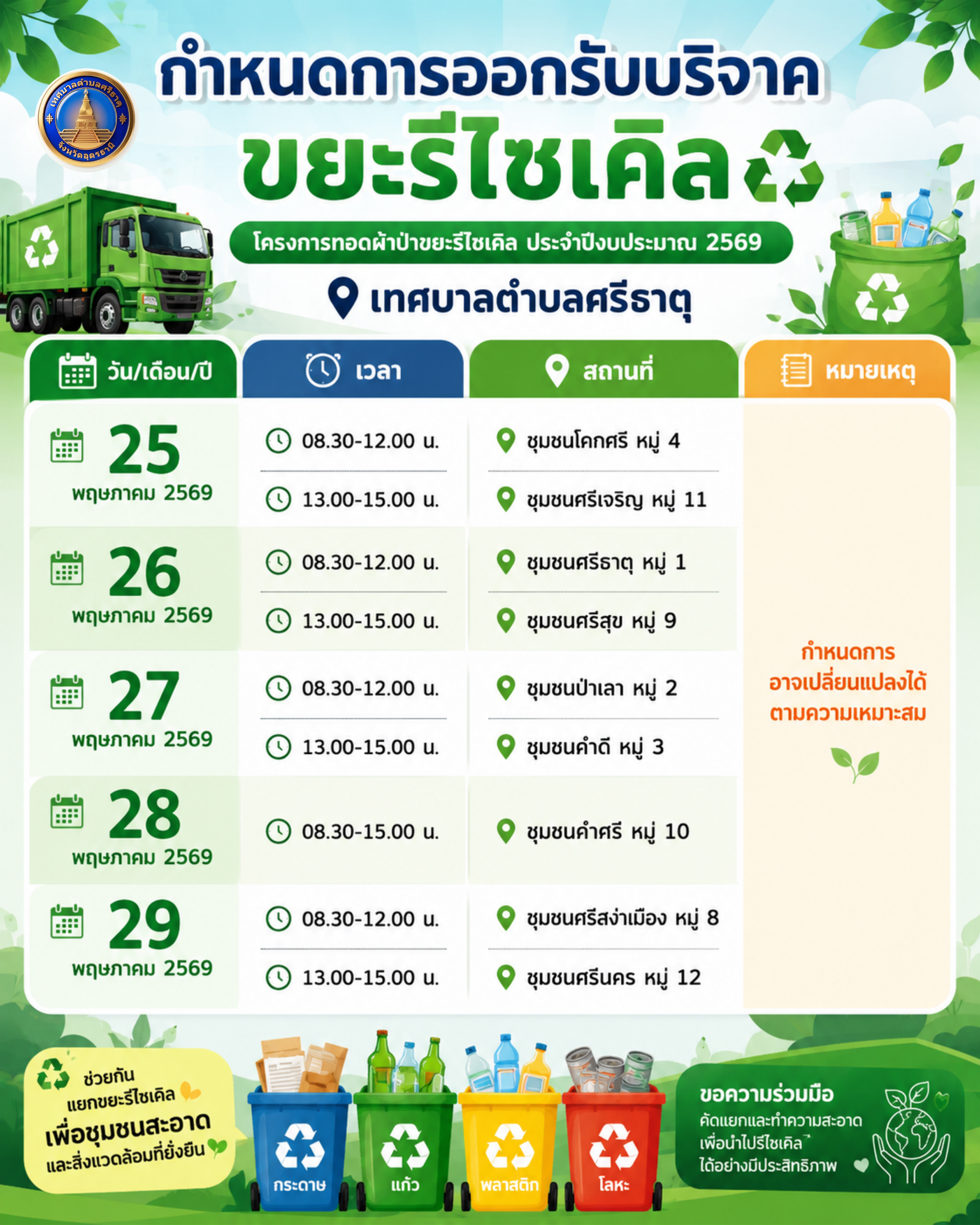 ♻️ ขอเชิญชวนพี่น้องชาวเทศบาลตำบลศรีธาตุ ร่วมบริจาคขยะรีไซเคิล ในโครงการ “ทอดผ้าป่าขยะรีไซเคิล ประจำปีงบประมาณ 2569” 