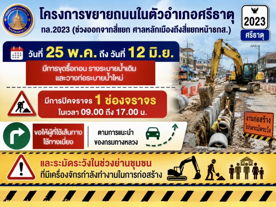 ประชาสัมพันธ์ผู้ใช้เส้นทาง ระหว่างวันที่ 25 พฤษภาคม – 12 มิถุนายน 2569 โครงการขยายถนนทางหลวงหมายเลข 2023 ในเขตตัวอำเภอศรีธาตุ ช่วงสี่แยกศาลหลักเมือง – สี่แยกหน้า ธ.ก.ส. ได้มีการขุดรื้อถอนรางระบายน้ำเดิมและวางท่อระบายน้ำใหม่ 